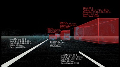 Perception Software