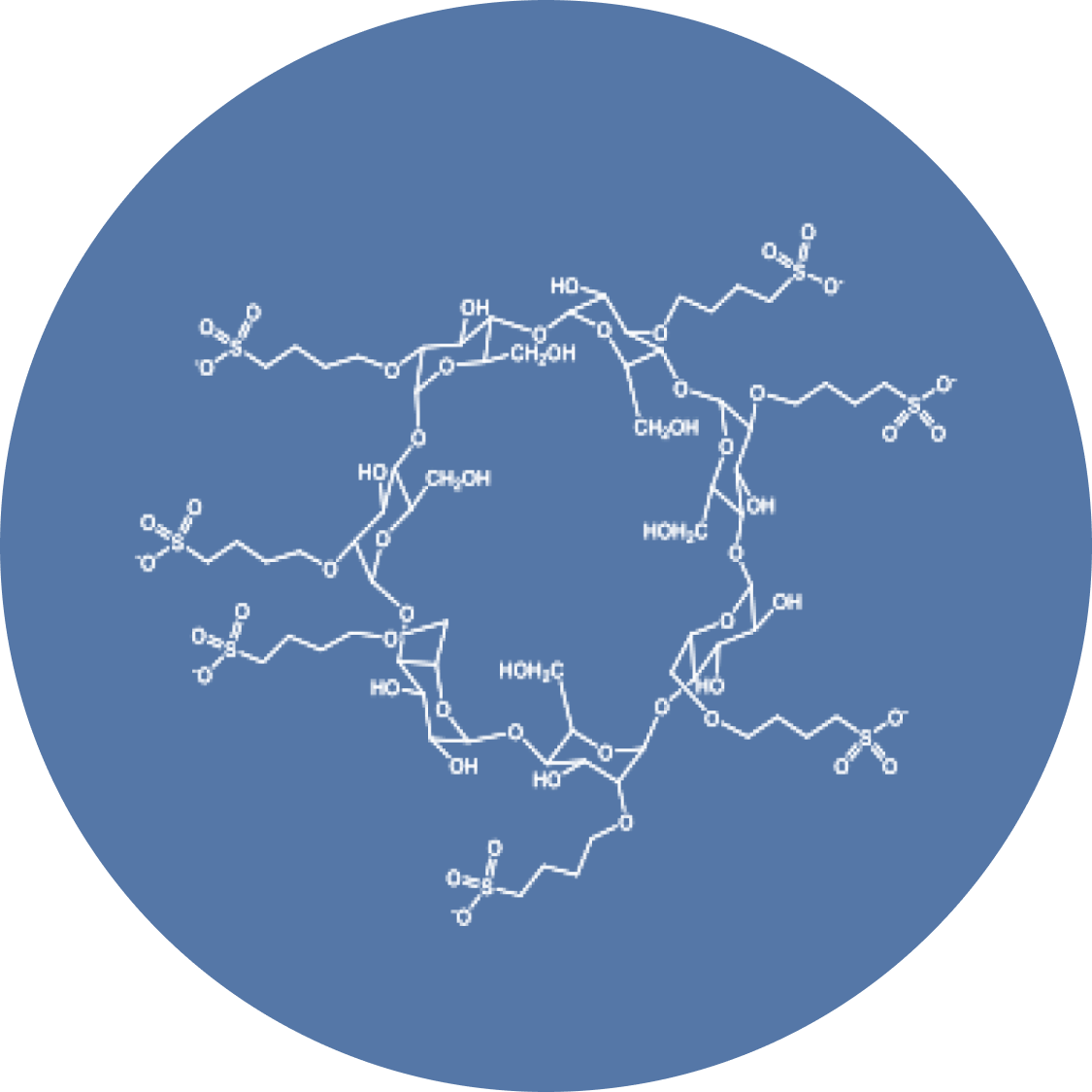 Scientific image that shows the molecular structure of Captisol.
