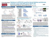 2019 AACR Poster - Resistance to APTO-253 caused by internal deletion and alternate promoter usage of the MYC gene in Raji B cells