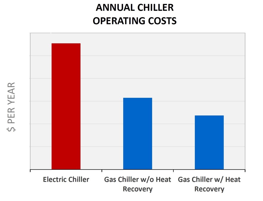ChillerComparison.jpg