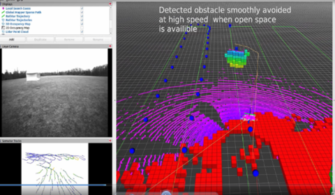 Draper advanced its mobile military platform by integrating an autonomy framework, sensor-driven mapping algorithm and sensors to detect the presence of chemical, biological, radiation and nuclear (CBRN) elements. Credit: Draper