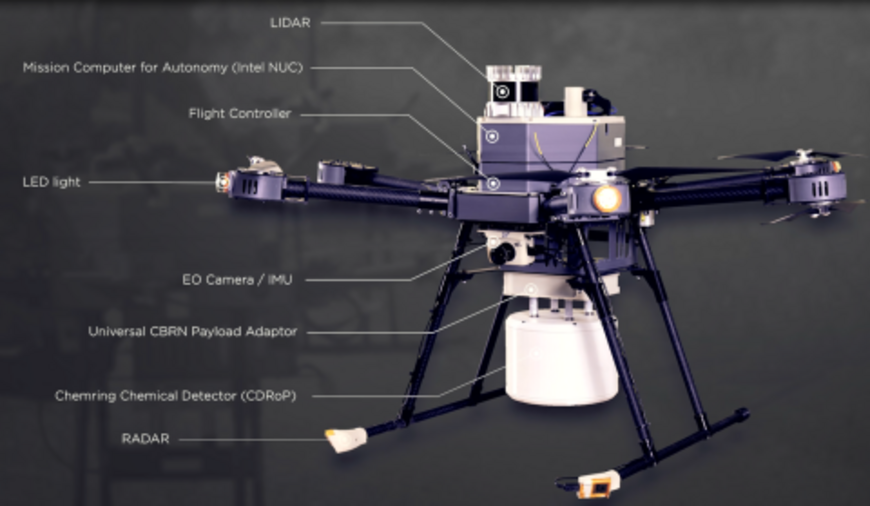 Draper's advanced mobile military platform with integrated autonomy and CBRN detection sensors.