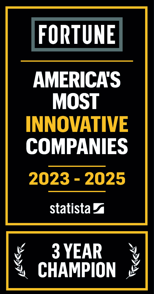 America’s Most Innovative Companies