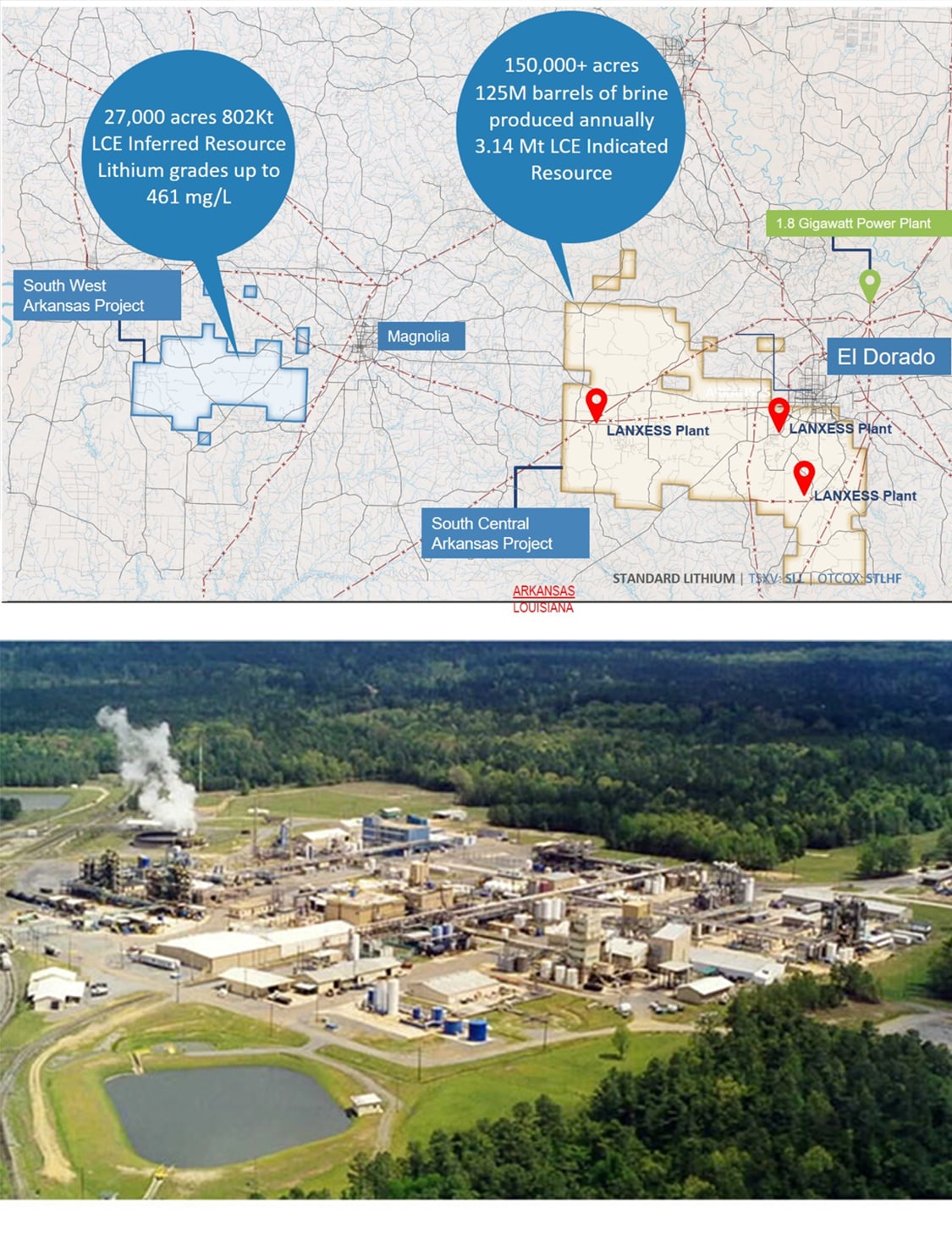 Arkansas Smackover Standard Lithium Ltd. (SLL)