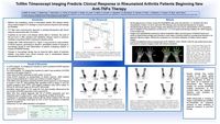 Tc99m Tilmanocept Imaging Predicts Clinical Response in Rheumatoid Arthritis Patients Beginning New Anti-TNFα Therapy