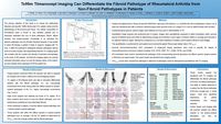 Tc99m Tilmanocept Imaging Can Differentiate the Fibroid Pathotype of Rheumatoid Arthritis from Non-Fibroid Pathotypes in Patients