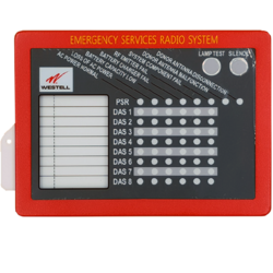 CS40-DASANNUNC | Remote Annunciator
