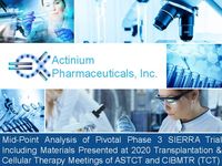 Mid-Point Analysis of Pivotal Phase 3 SIERRA Trial Including Material Presented at 2020 Transplantation & Cellular Therapy Meetings of ASTCT and CIBMTR (TCT)