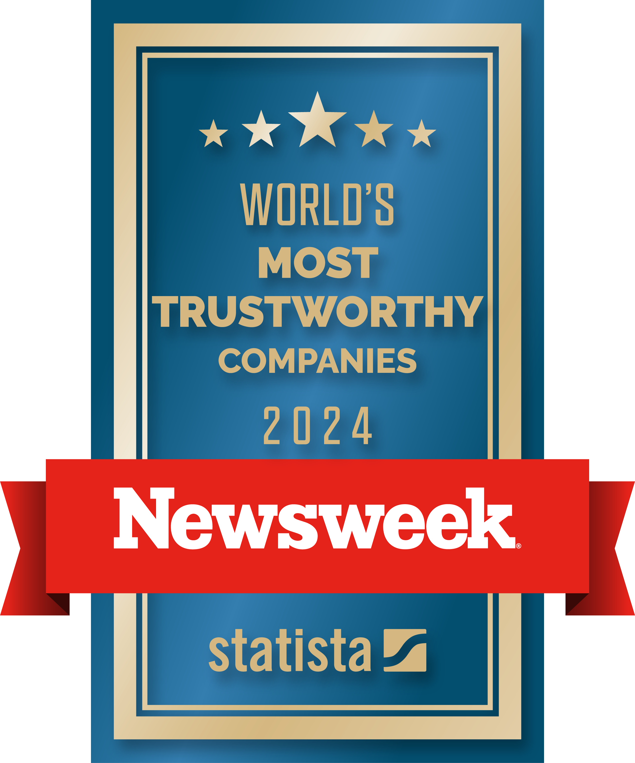 2024  World’s Most Trustworthy Companies