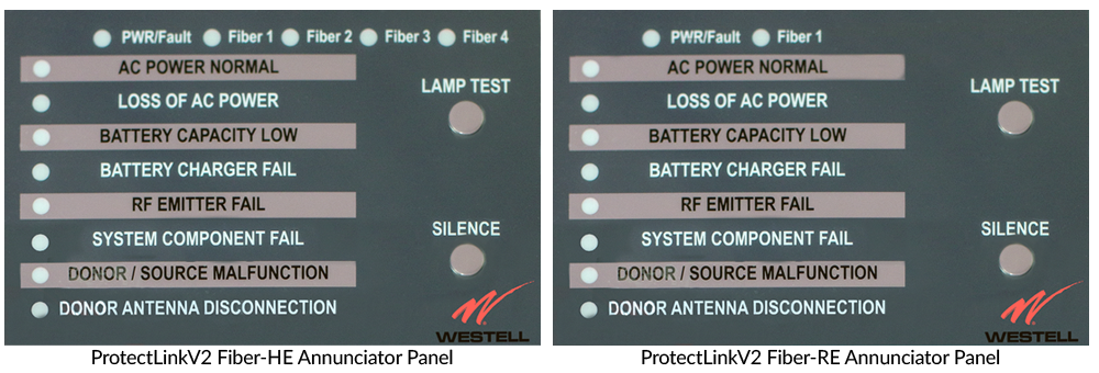 ProtectLinkV2 Fiber DAS Annunciator Panel