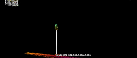 Front End Threat Identification