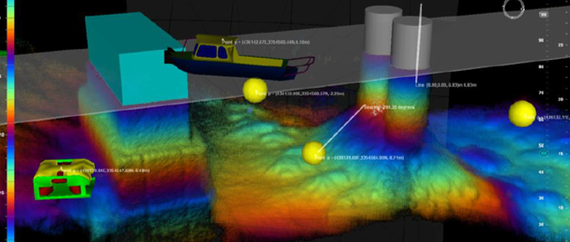 Landing Craft/Littoral Inspection Mapping