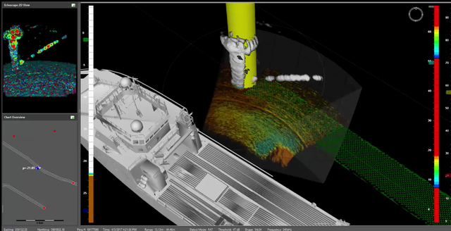 Content for Cable Touch Down Monitoring, Installation and Survey page