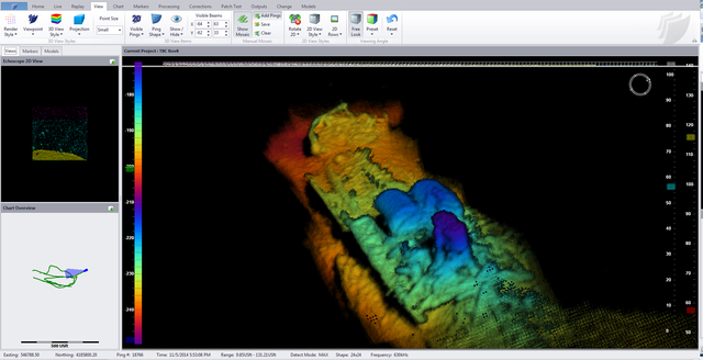 Content for Sonar Integration (AUV/UUV/ROV/ASV/USV) page