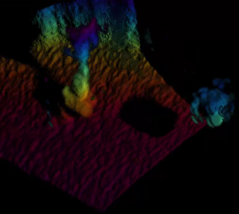 Sonar Integration (AUV/UUV/ROV/ASV/USV)
