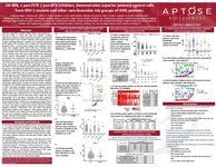 2019 AACR Poster - CG-806, a pan-FLT3 / pan-BTK inhibitor, demonstrates superior potency against cells from IDH-1 mutant and other non-favorable risk groups of AML patients