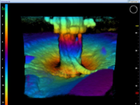 Scour Protection, Monitoring & Prevention