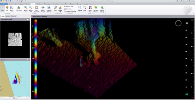 Content for General Imaging and Monitoring page