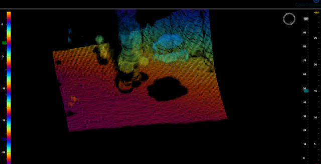 Content for Diver Inspection, Safety and Support page