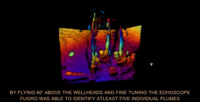 Content for Oil and Gas Leak Detection and Monitoring page