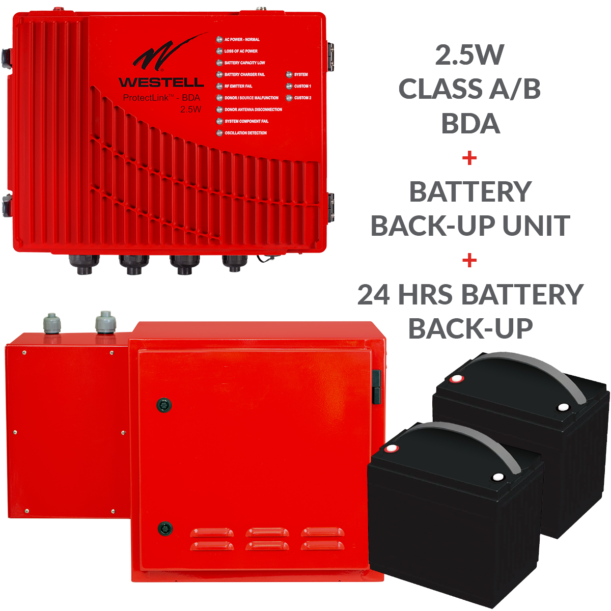 UL2524 and NFPA ERCES Public Safety, Class A & B 2.5W BDA Kits
