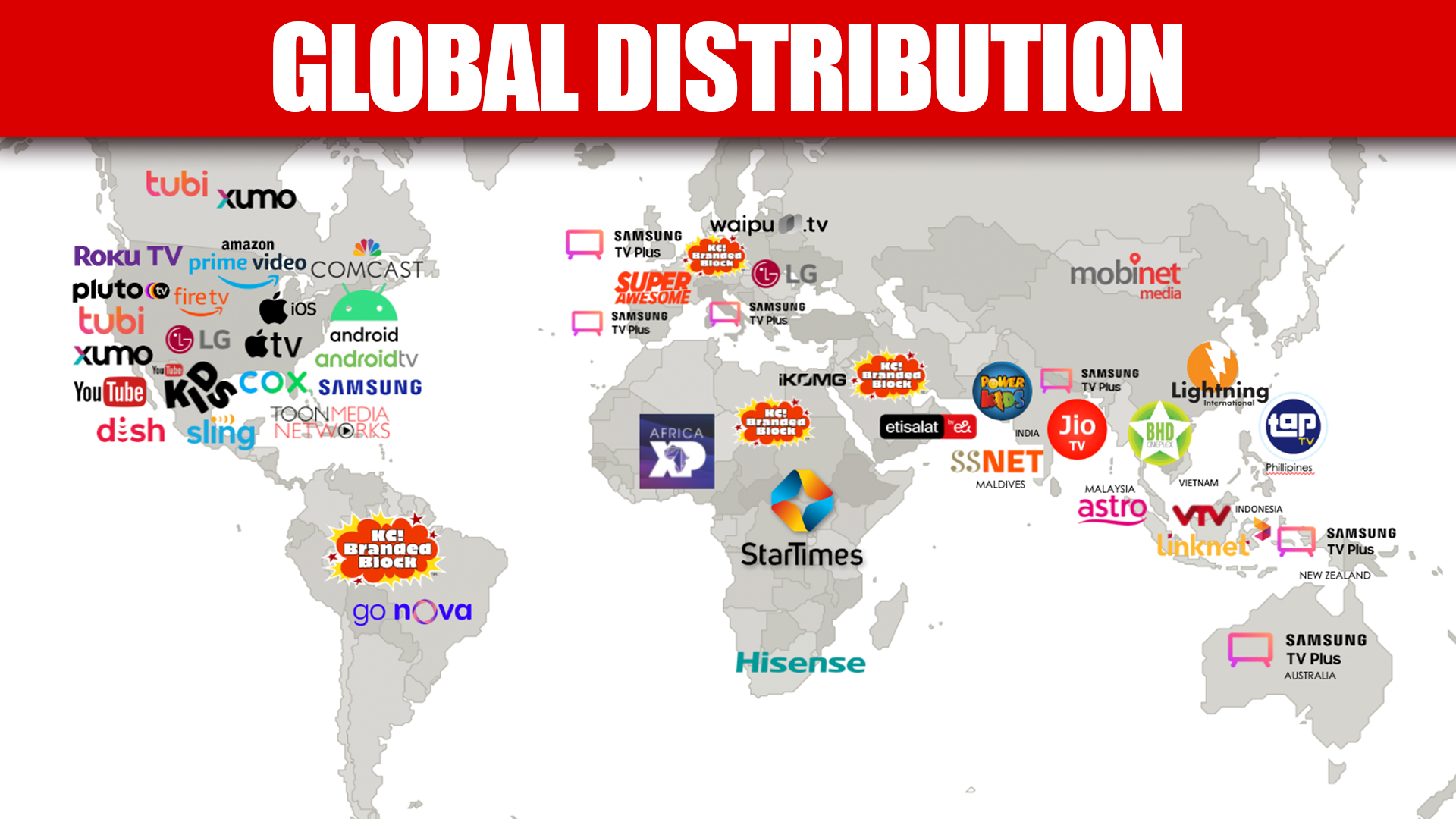 global distribution map