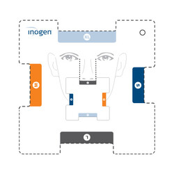 Aurora N1 Nose Sizing Card