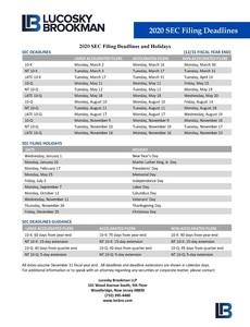 Desk Reference: 2020 SEC Filing Deadlines