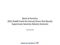 Bank of America 2021Dodd-Frank Act Annual Stress Test Results 