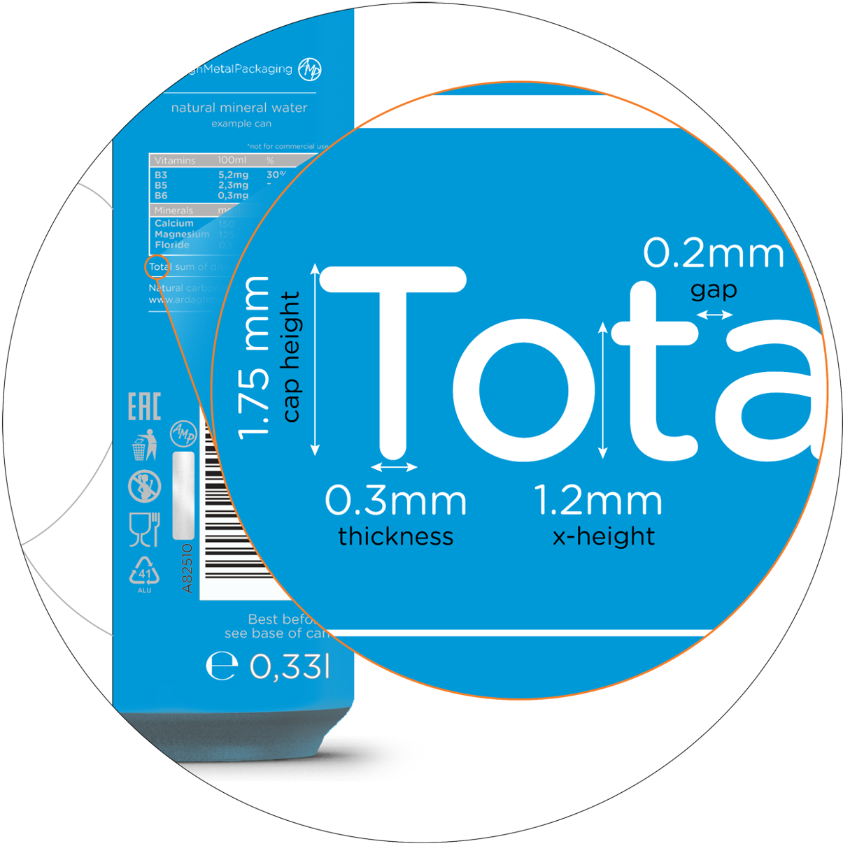 Minimum negative text size