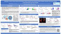 ATNM-400: A First-in-Class Actinium-225 Antibody Radioconjugate Demonstrating Durable, Mutation-Agnostic Anti-Tumor Activity in Non-Small Cell Lung Cancer Models