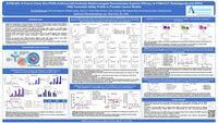 ATNM-400: A First-in-Class Actinium-225 Antibody Radioconjugate Demonstrating Potent PSMA-Independent Efficacy in Prostate Cancer Models