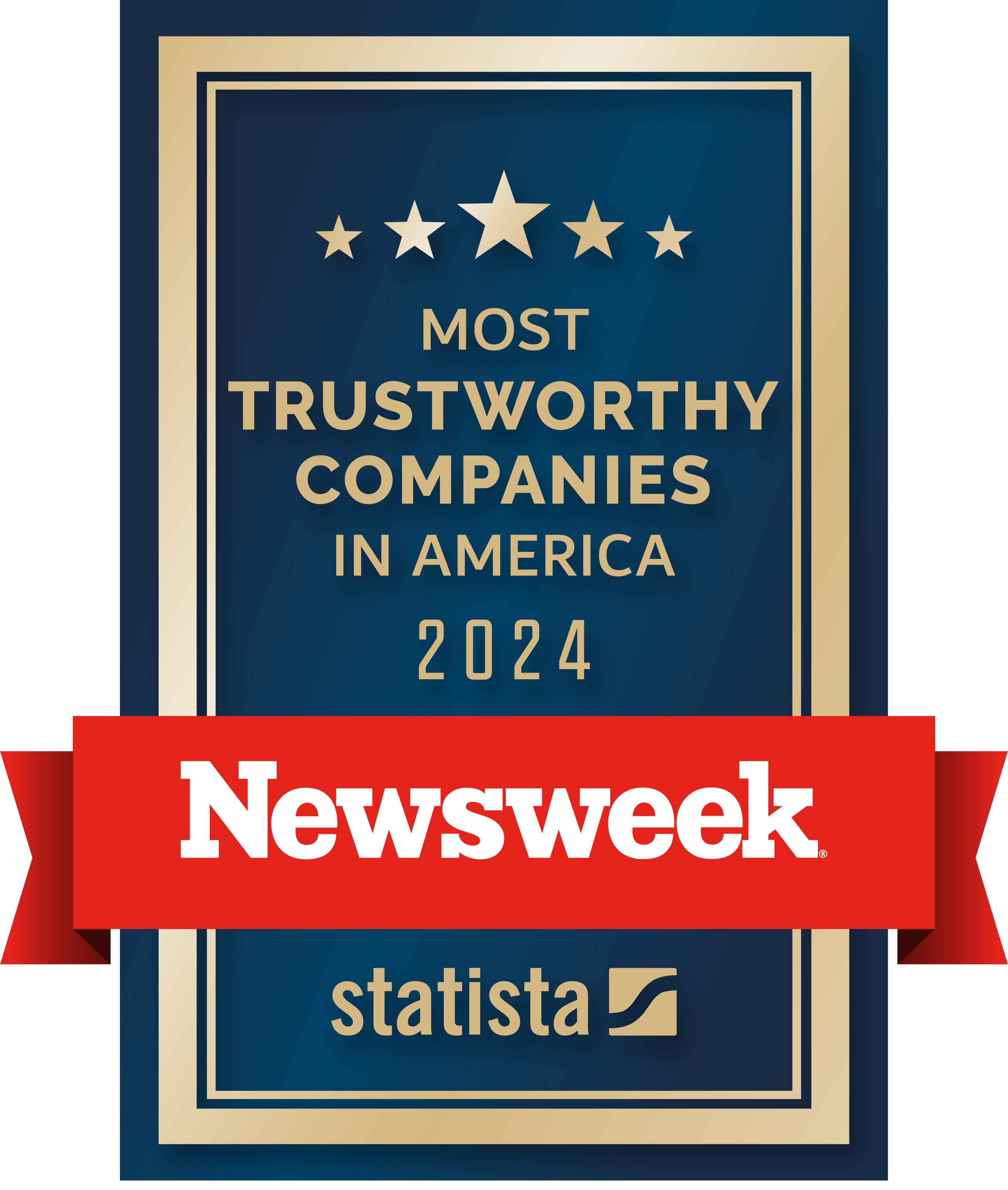 Learn more at /news/press-releases/detail/847/brunswick-corporation-named-one-of-americas-most
