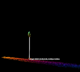 Front End Threat Identification