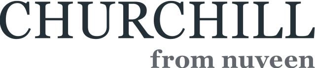 NUVEEN CHURCHILL DIRECT Lending Corp  