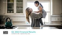 The Joint Q1 22 Results Presentation