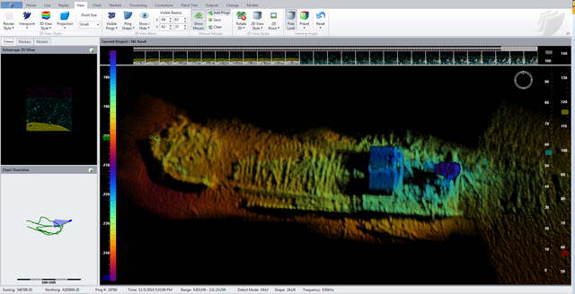 Content for Sonar Integration (AUV/UUV/ROV/ASV/USV) page
