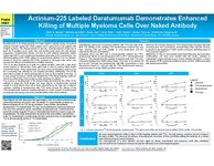 ASH 2017 AWE Platform Results with Daratumumab