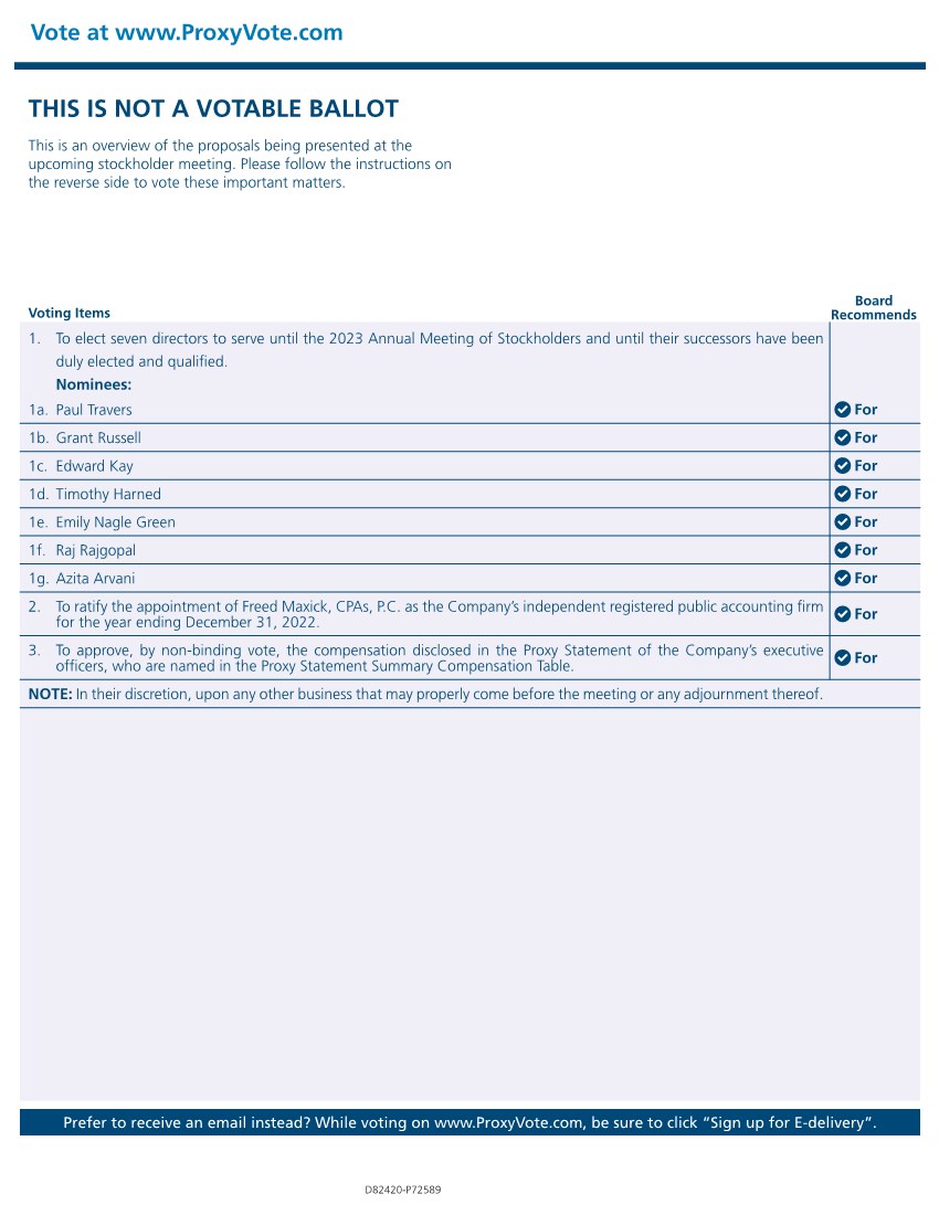 proxy card vote back side