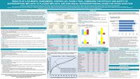 Results of a Six-Month, Randomized, Controlled, Phase-3 Trial Comparing the Efficacy and Safety of Buprenorphine Implants to Placebo Implants, and Sublingual Buprenorphine/Naloxone for Opioid Addiction.