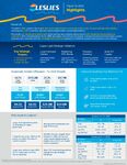 1Q 2025 Earnings Fact Sheet