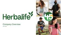 Herbalife Company Overview - March 2025
