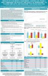 Results of a Six-Month, Randomized, Controlled, Phase 3 Trial Comparing the Efficacy and Safety Of Probuphine™ to Placebo Implants, and Suboxone® for Opioid Addiction Results of a Six-Month, Randomized, Controlled, Phase 3 Trial Comparing the Efficacy and Safety Of Probuphine™ to Placebo Implants, and Suboxone® for Opioid Addiction