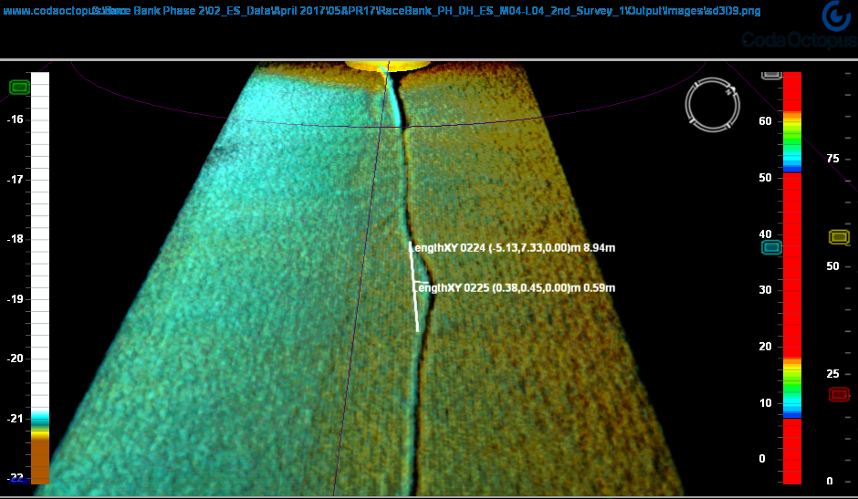 Supporting Renewable Projects with Reliable Technology