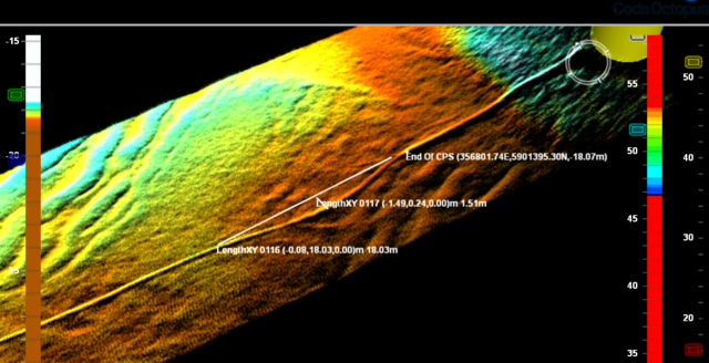 Content for Cable Touch Down Monitoring, Installation and Survey page