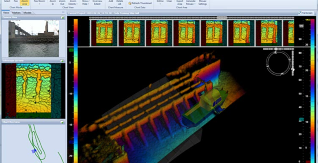 Content for Port and Harbor Security page