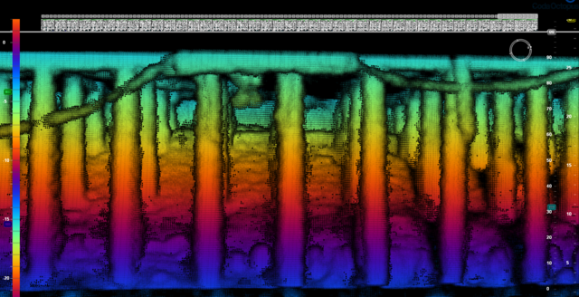 Content for Port and Harbor Security page