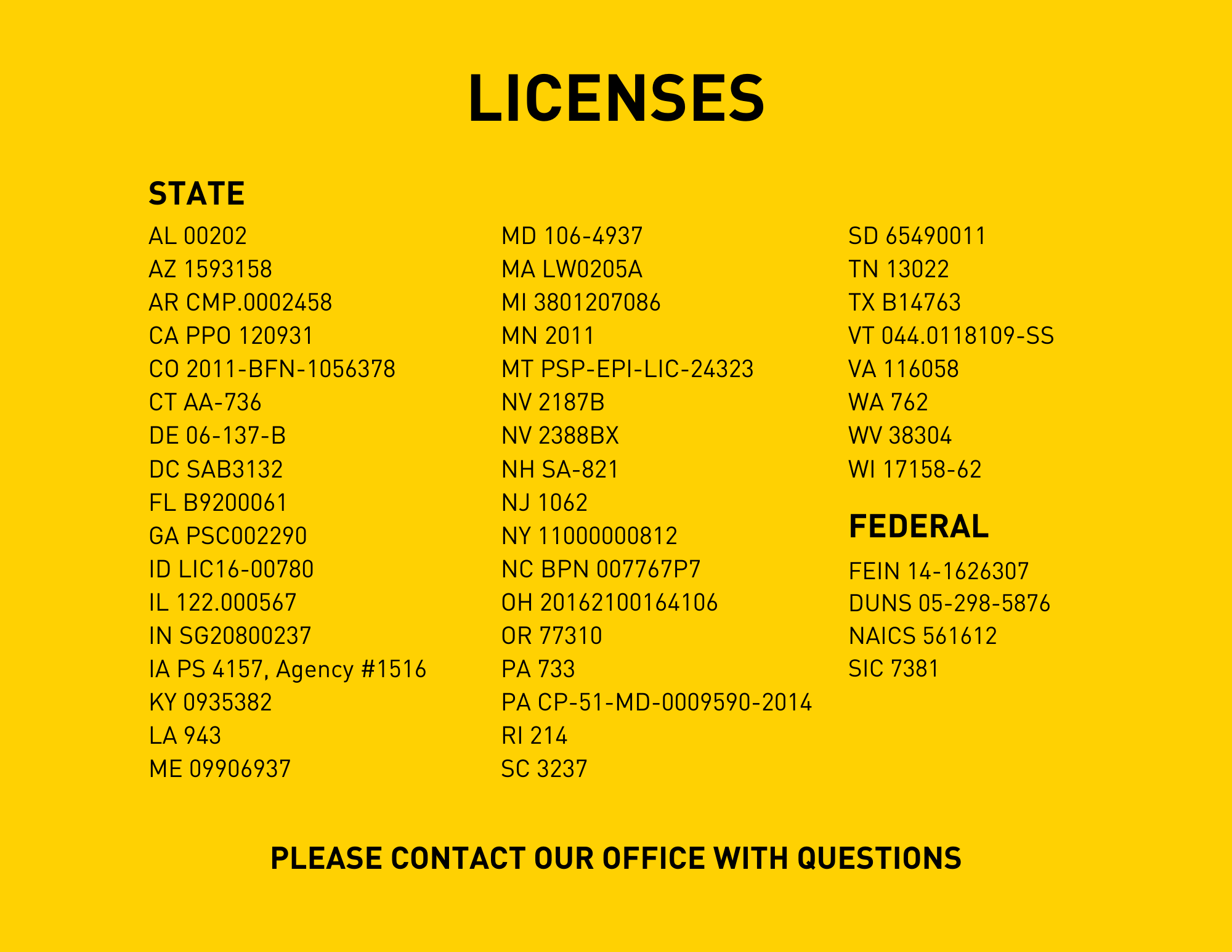 State Licenses
