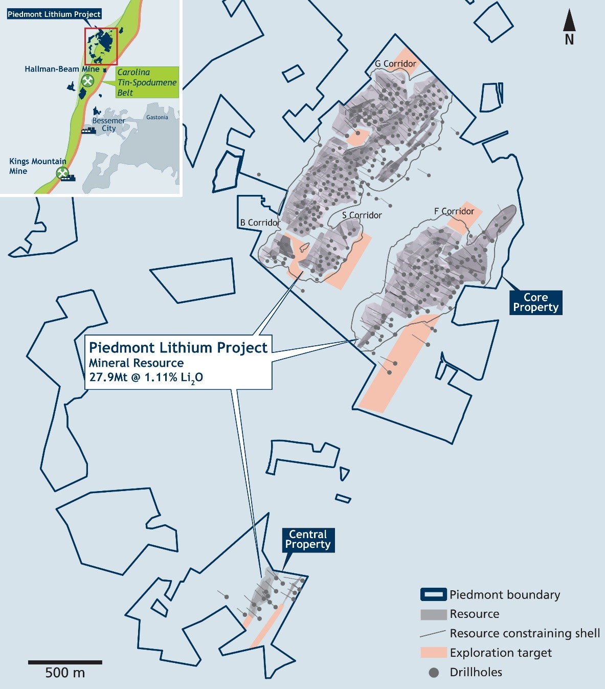 Piedmont Lithium (PLL)