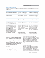 Employment Agreements